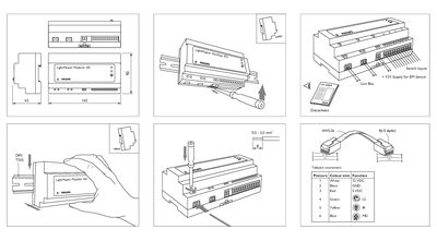 Philips LRC5059 Lightmaster Modular 4SI Unit Installation Manual - cover page