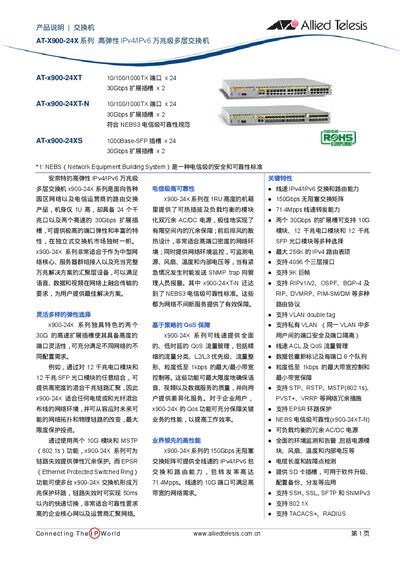 Allied Telesis X900-24X Series Switch Datasheet - cover page