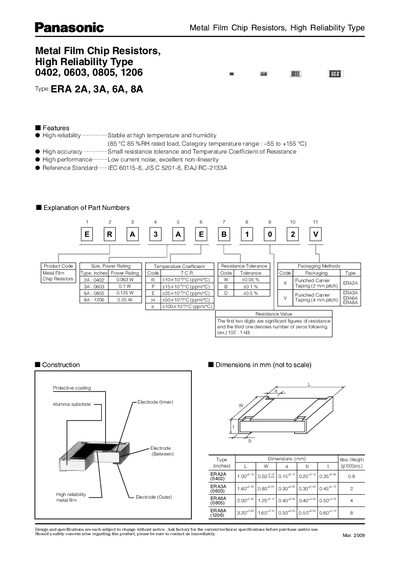 PANASONIC Metal Film Chip Resistors High Reliability Type 0402 0603 0805 1206 Type:ERA 2A 3A 6A 8A handbook - cover page