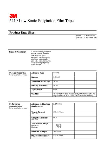 3M 5419 Low Static Polyimide Film Tape Data Sheet - cover page