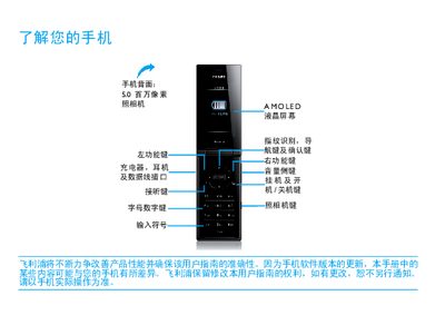 Philips Xenium 9@9 Series Phone User Manual - cover page