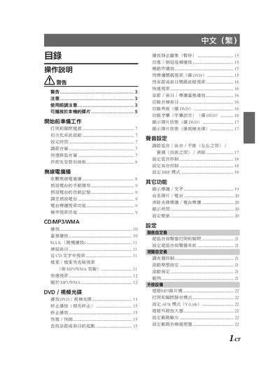 Alpine DVA-9860E DVD Player User Manual - cover page