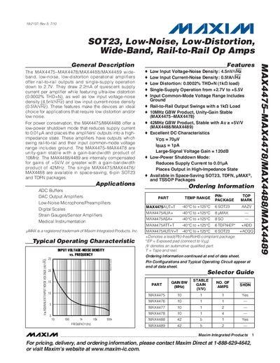 Maxim MAX4475/MAX4478/MAX4488/MAX4489 Operational Amplifier Datasheet - cover page
