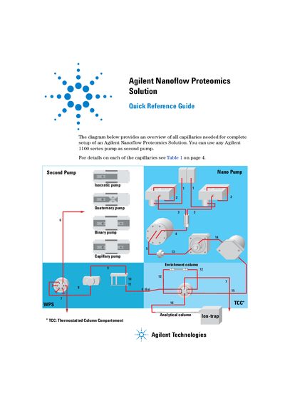 Agilent Nanoflow Proteomics Solution Quick Reference Guide(1) - cover page