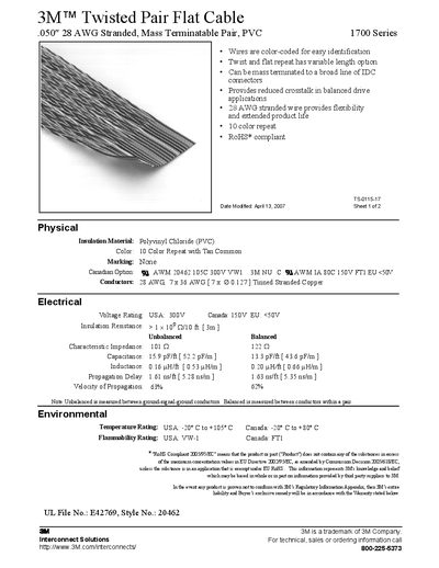 3M 1700 Series Twisted Pair Flat Cable Product Data Sheet - cover page