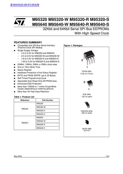 ST M95320 M95320-W M95320-R M95320-S M95640 M95640-W M95640-R M95640-S Data Sheet - cover page