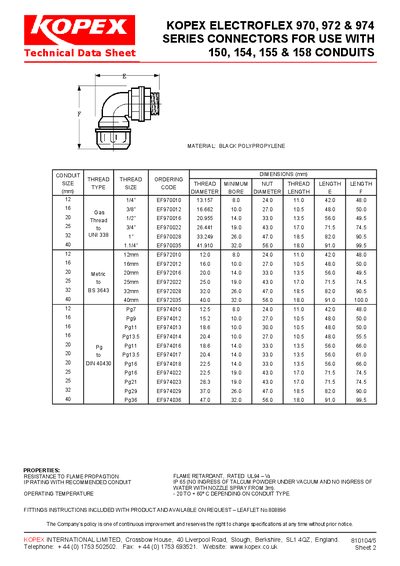 KOPEX KOPEX ELECTROFLEX 970 972 974 SERIES CONNECTORS FOR USE WITH 150 154 155 158 CONDUITS Manual - cover page
