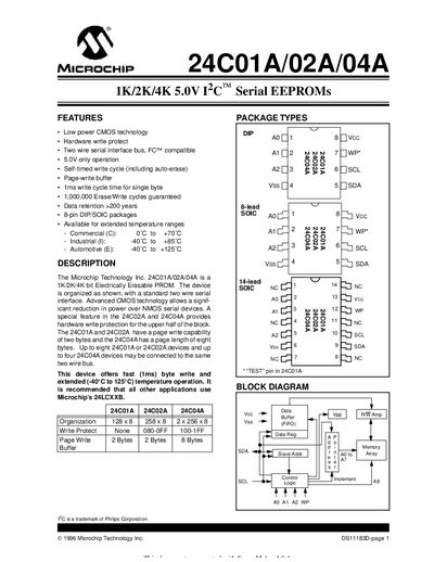 Microchip 24C01A/02A/04A Datasheet - cover page