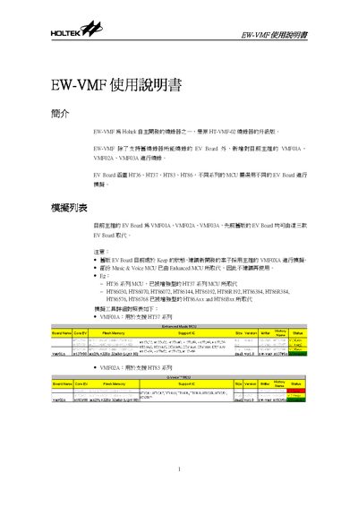 Holtek EW-VMF User Manual - cover page