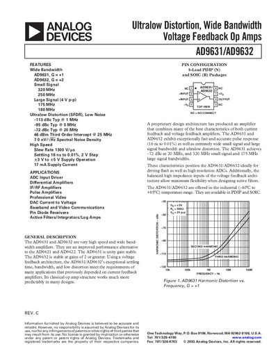 Analog Devices AD9631/AD9632 Voltage Feedback Op Amp Datasheet - cover page