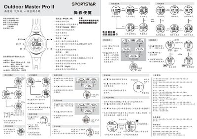 Fitmouse Outdoor Master Pro II User Manual