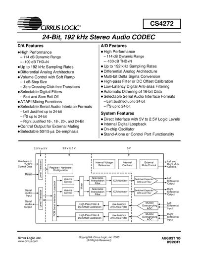 Cirrus Logic CS4272 Stereo Audio CODEC Datasheet - cover page