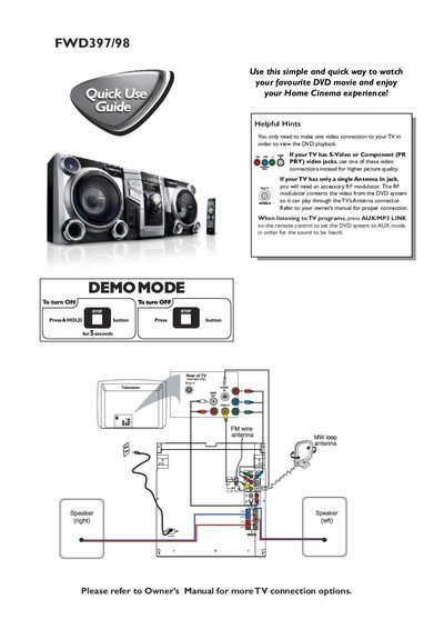 Philips FWD397/98 DVD System User Manual - cover page