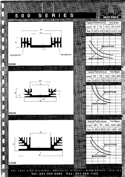 500 Series Heatsink Datasheet - cover page