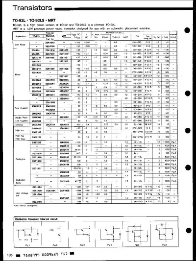 Transistors TO-92L TO-92LS MRT - cover page