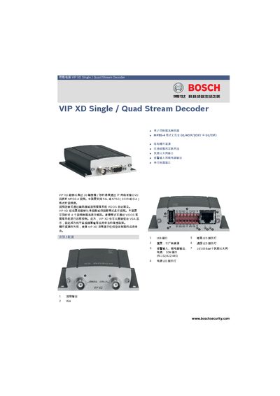 Bosch VIPXD Decoder Manual - cover page