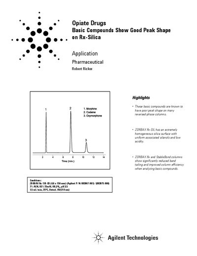 Agilent ZORBAX Rx-SIL Application Note: Opiate Drugs Analysis - cover page