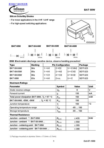 Infineon BAT 68W Silicon Schottky Diodes Datasheet
