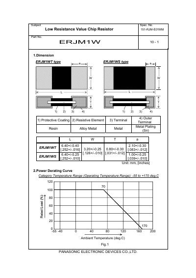 Panasonic ERJM1W 10 Low Resistance Value Chip Resistor Datasheet - cover page