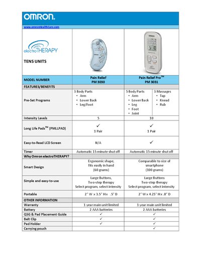 Omron PM 3030 and PM 3031 Pain Relief TENS Unit Product Leaflet - cover page