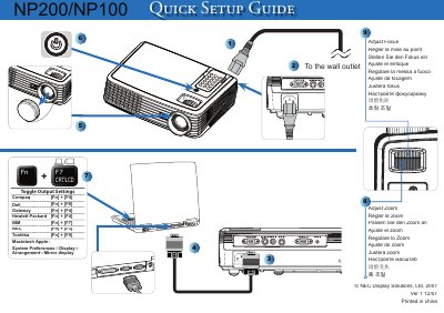 NEC NP200 Quick Setup Guide - cover page