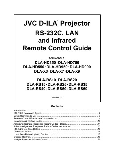 JVC D-ILA Projector RS-232C Manual(1) - cover page