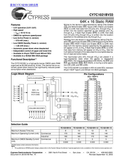 Cypress CY7C1021BV33 64K x 16 Static RAM Datasheet - cover page