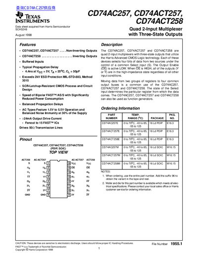 TEXAS INSTRUMENTS CD74AC257 CD74ACT257 CD74ACT258 handbook - cover page