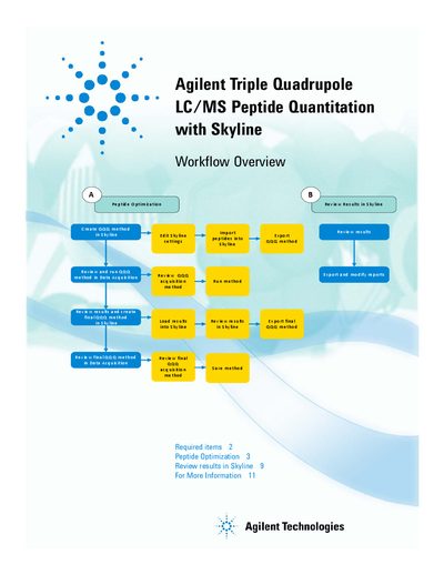 Agilent Technologies 6400 Series Triple Quadrupole LC/MS Peptide Quantitation with Skyline Workflow Overview User Guide - cover page