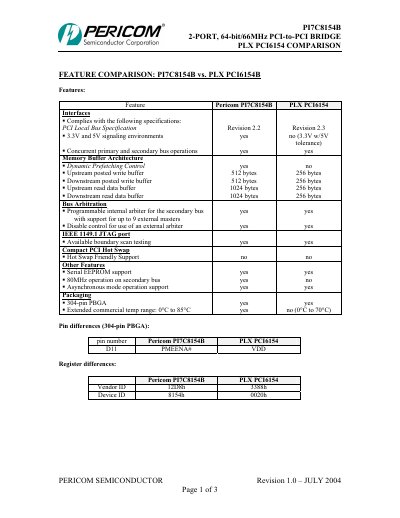 PERICOM P17C8154B Data Sheet  - cover page