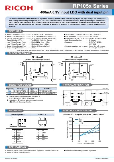 Ricoh RP105x Series 400mA LDO Regulator Product News - cover page