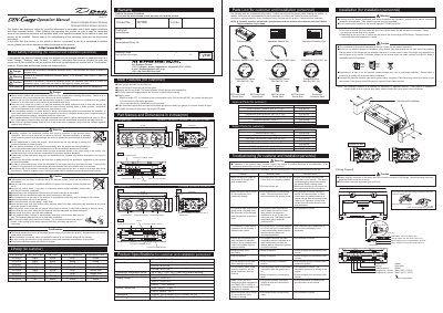 DIN-Gauge DF05601 DF05602 DF05607 DF05608 DF05609 DF05610 DF05611 DF05612 Operation Manual - cover page