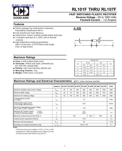 GOOD-ARK RL101F‑RL107F Fast Switching Plastic Rectifier Datasheet - cover page