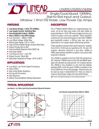 Linear Technology LT6202/LT6203/LT6204 Datasheet - cover page