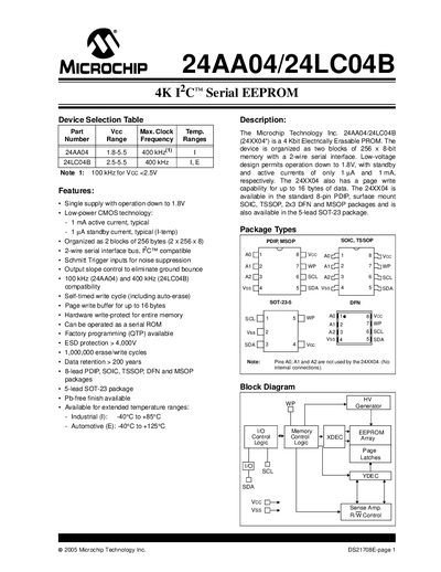 Microchip 24AA04/24LC04B Serial EEPROM Datasheet - cover page