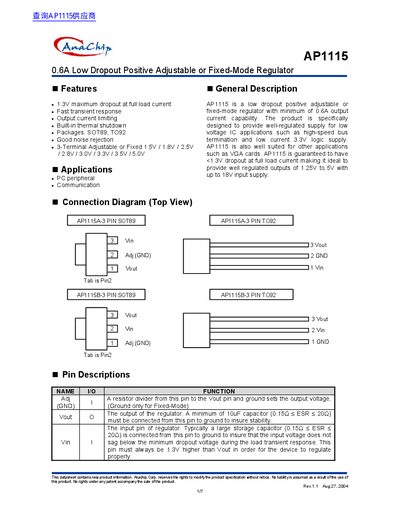 Anachip AP1115 0.6A Low Dropout Positive Adjustable or Fixed-Mode Regulator Datasheet - cover page