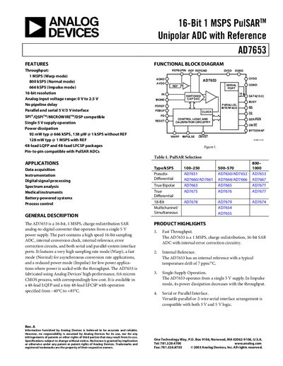 Analog Devices AD7653 Datasheet
