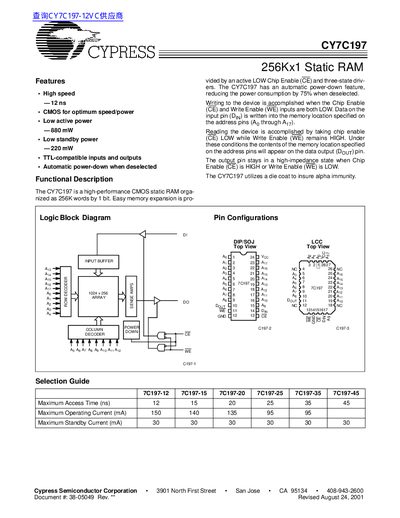 Cypress CY7C197 256Kx1 Static RAM Datasheet - cover page
