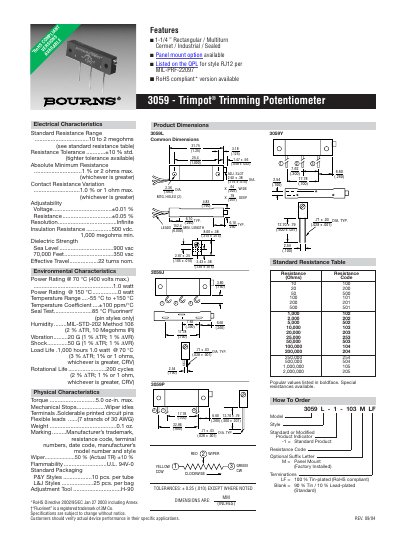 Bourns 3059 Trimpot Trimming Potentiometer Datasheet - cover page