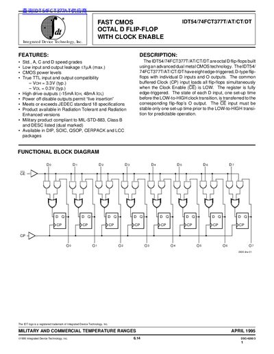 Integrated Device Technology IDT54/74FCT377T/AT/CT/DT Octal D Flip-Flop Datasheet - cover page