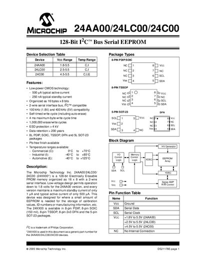 Microchip 24AA00/24LC00/24C00 EEPROM Handbook - cover page