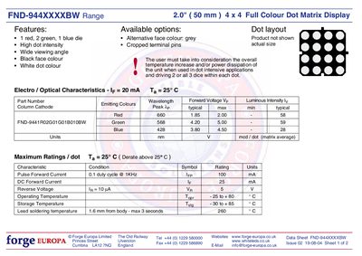 Forge FND-944XXXXBW Dot Matrix Display Datasheet - cover page