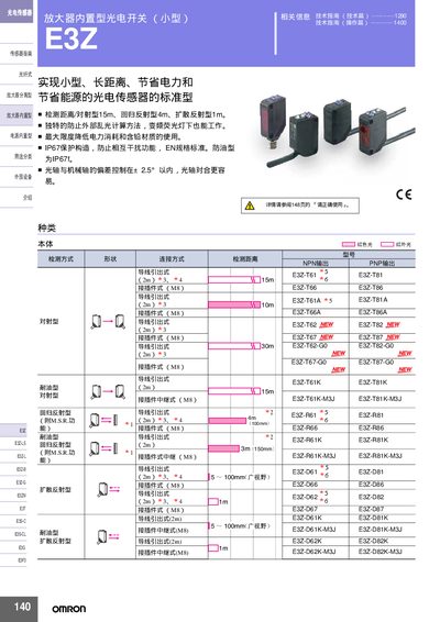 Omron E3Z Photoelectric Sensor User Manual - cover page