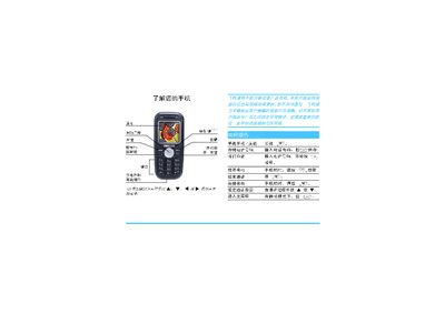 Philips Phone User Manual - cover page