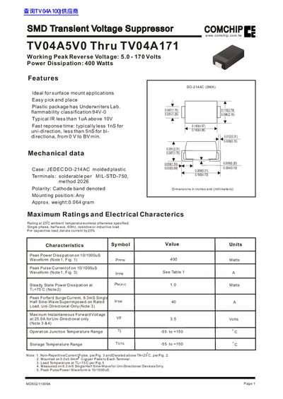 COMCHIP TV04A5V0 Thru TV04A171 SMD Transient Voltage Suppressor - cover page
