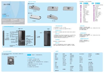 Haier H-V66E Phone QuickStart Guide