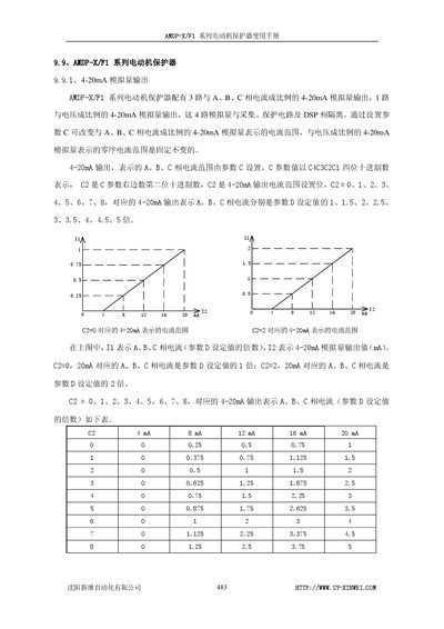 Xinwei Automation AMDP-X/F1 Motor Protector User Manual - cover page