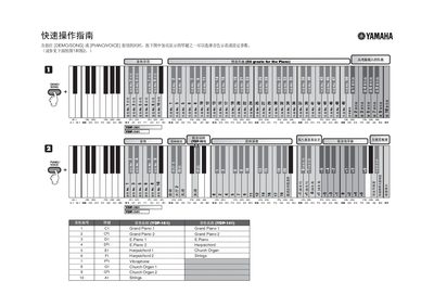 Yamaha YDP-161 Digital Piano Quick Operating Instructions - cover page