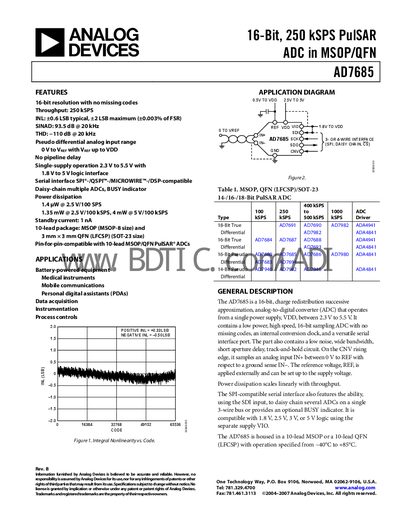 Analog Devices AD7685 Datasheet - cover page