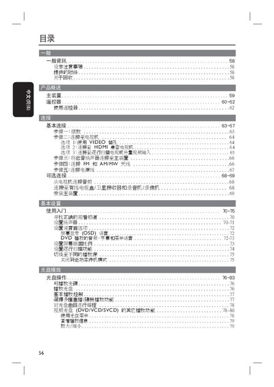 Philips DVD Player User Manual - cover page